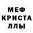МЕТАМФЕТАМИН Methamphetamine MARIO OCHOA